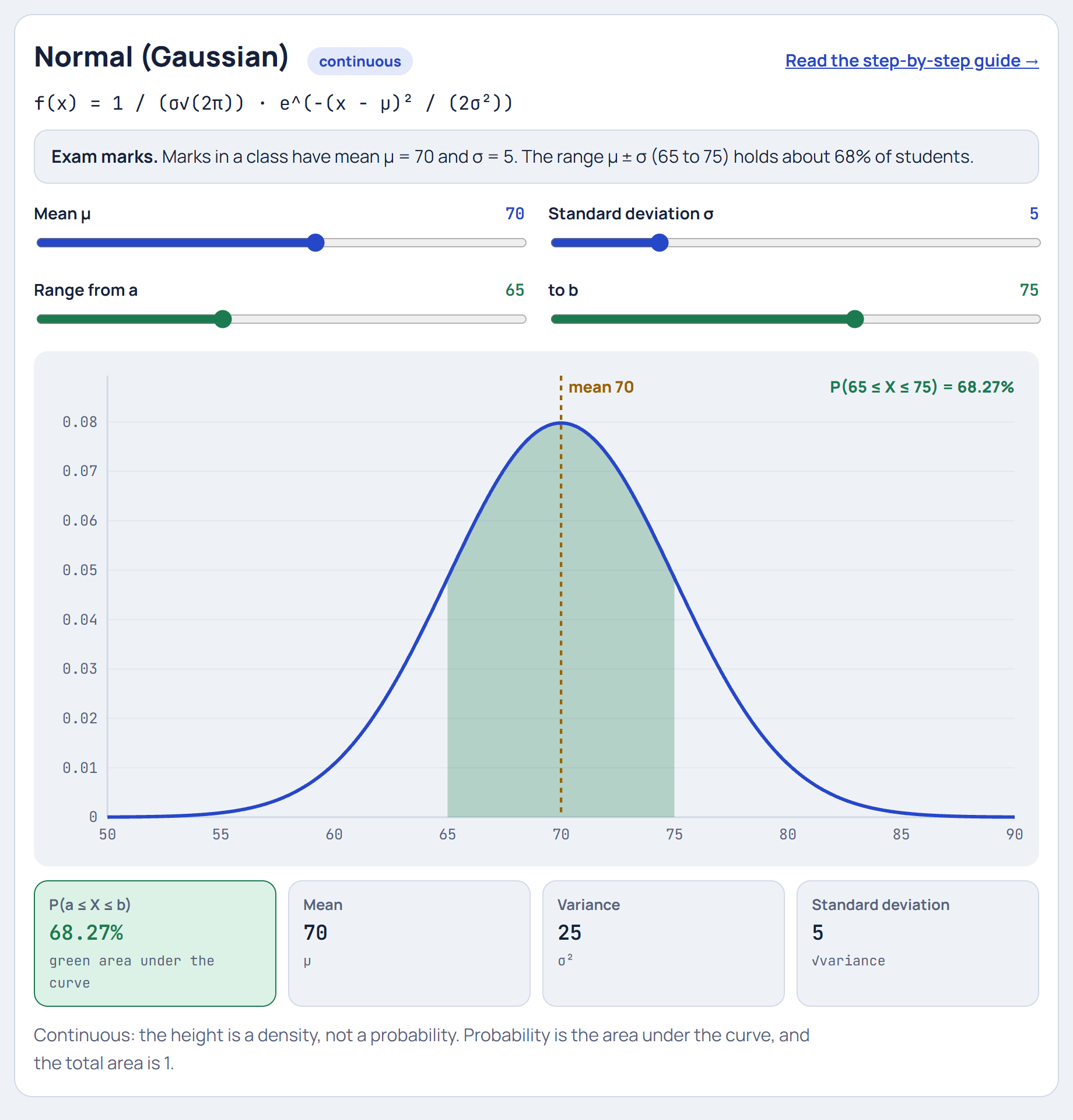 Normal distribution in the Distribution Explorer